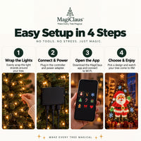 Smart Animated Christmas Tree Lights